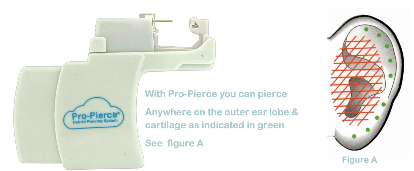 Ear Piercing Instrument